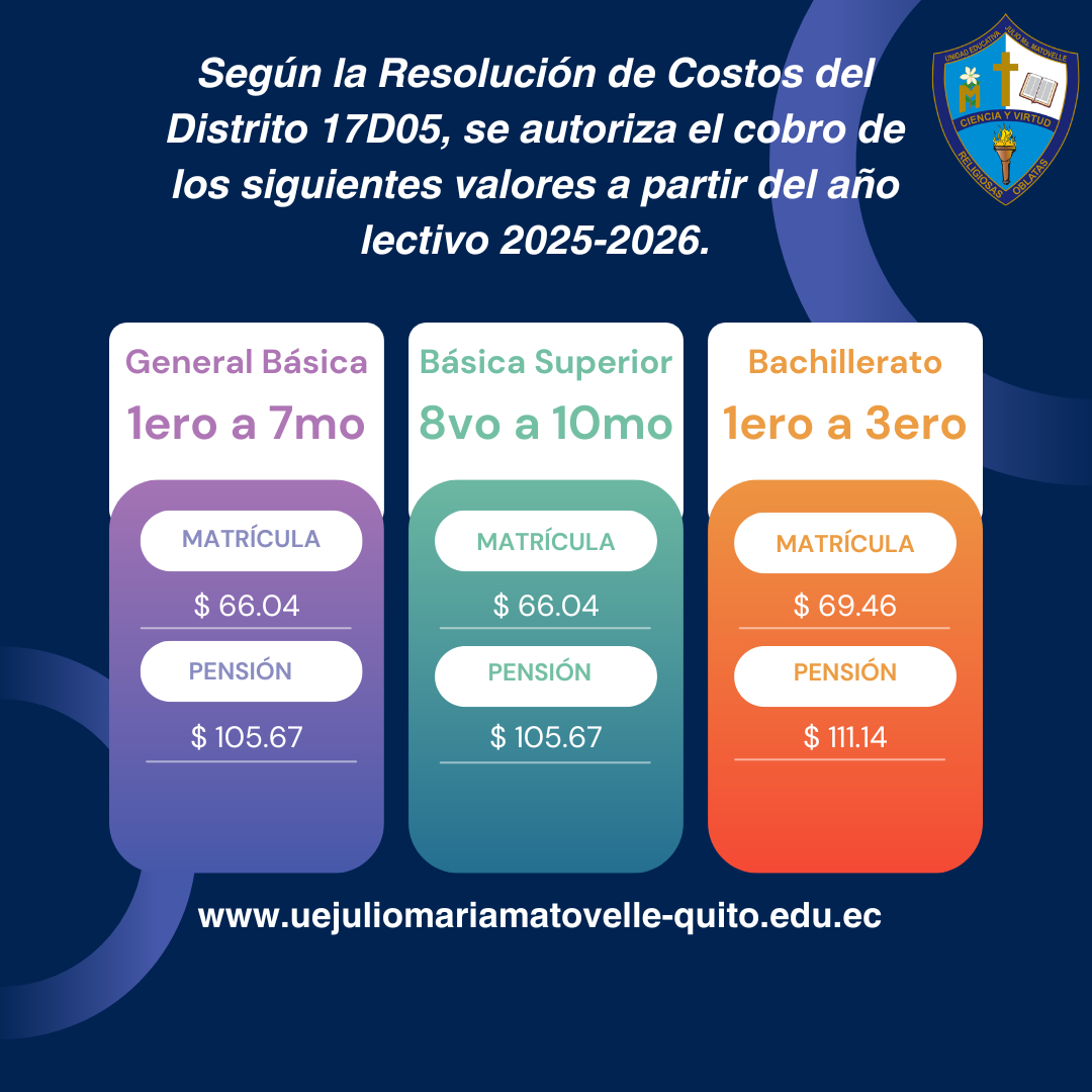 Costos
